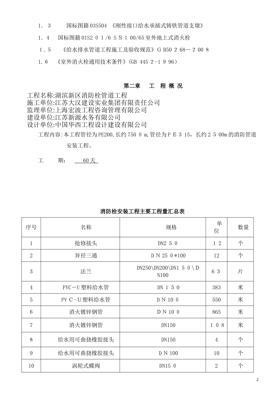 2024年消防栓安装工程施工方案_第3页