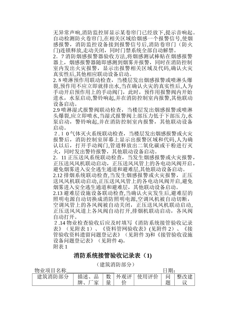 2024年消防系统物业接管验收详解_第2页
