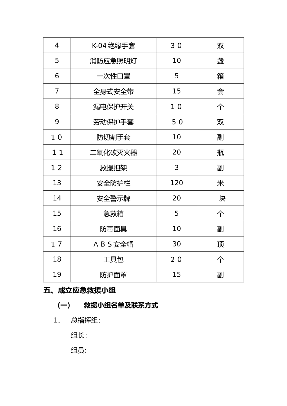 2024年消防演练应急救援预案_第3页