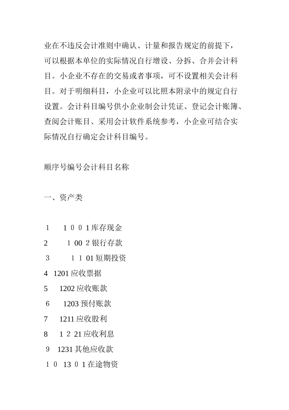 2024年小企业会计准则_第2页