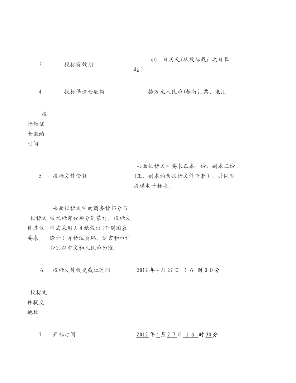 2024年小区智能化招标书_第2页