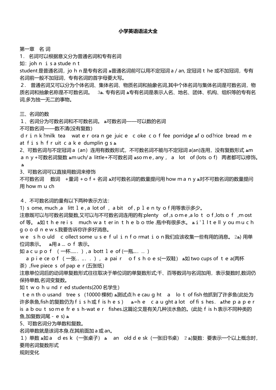 2024年小学英语语法大全_第1页