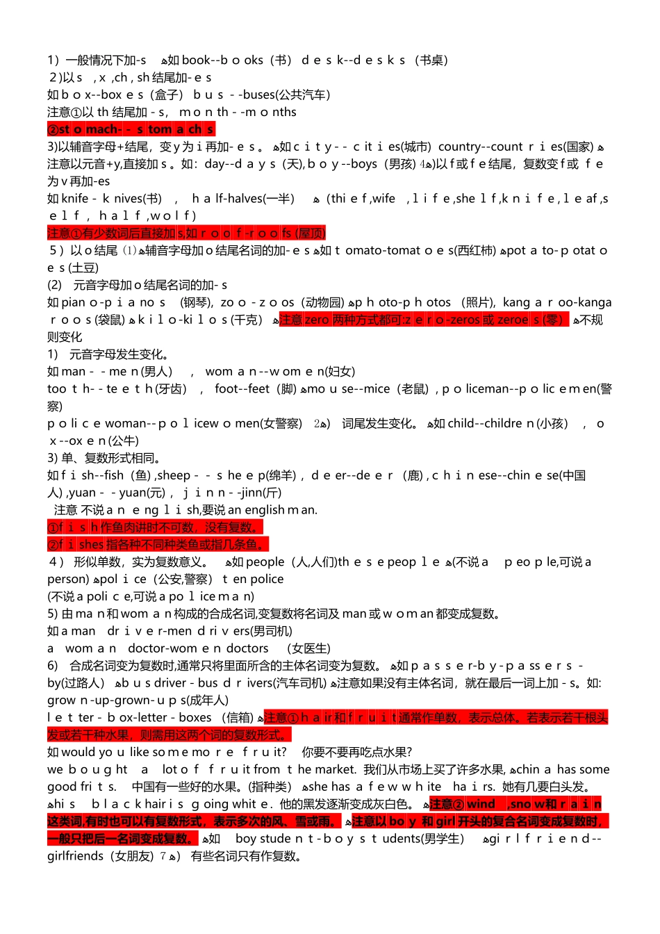 2024年小学英语语法大全_第2页