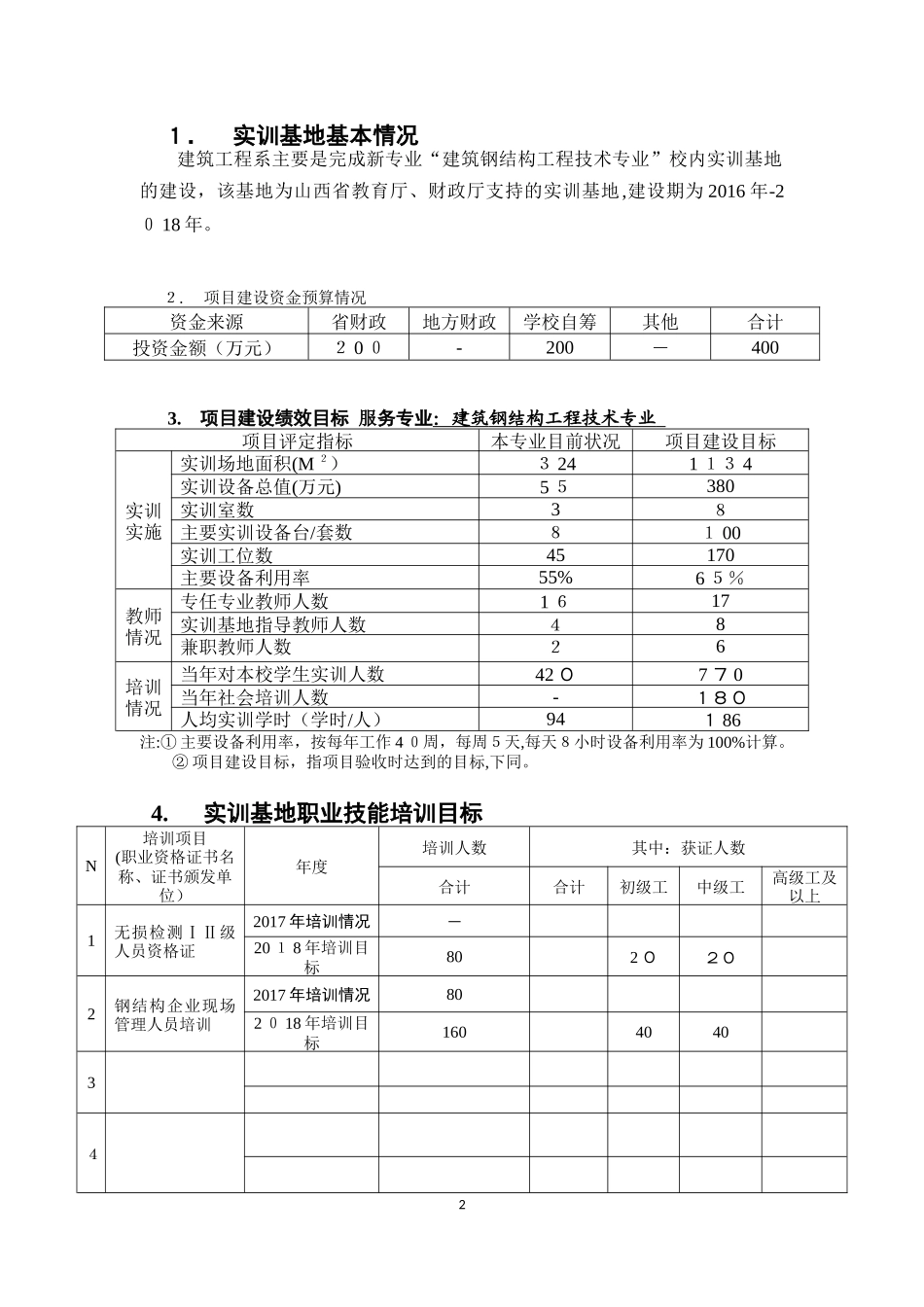 2024年校内实训基地建设方案_第2页