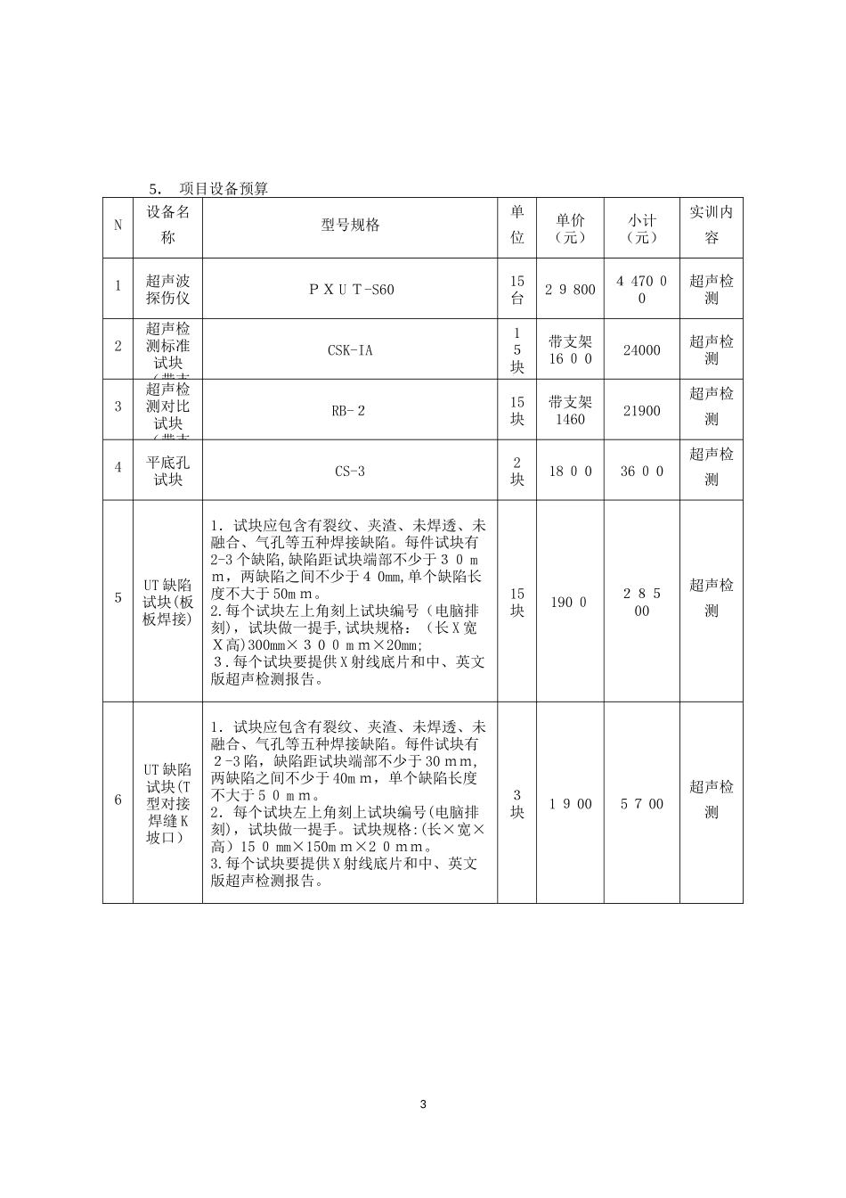 2024年校内实训基地建设方案_第3页