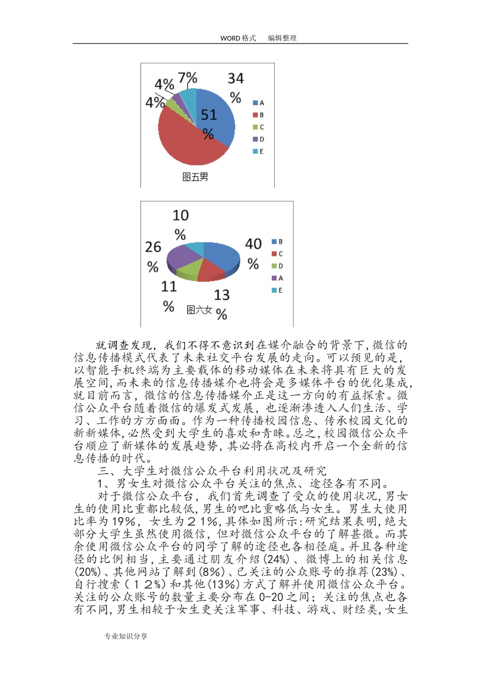 2024年校园微信公众平台调查报告_第3页