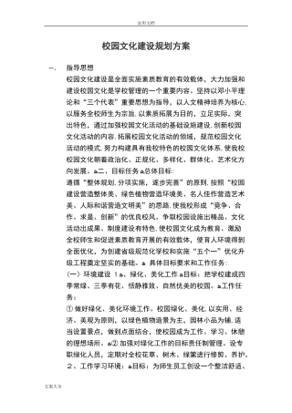 2024年校园文化建设整体规划方案设计