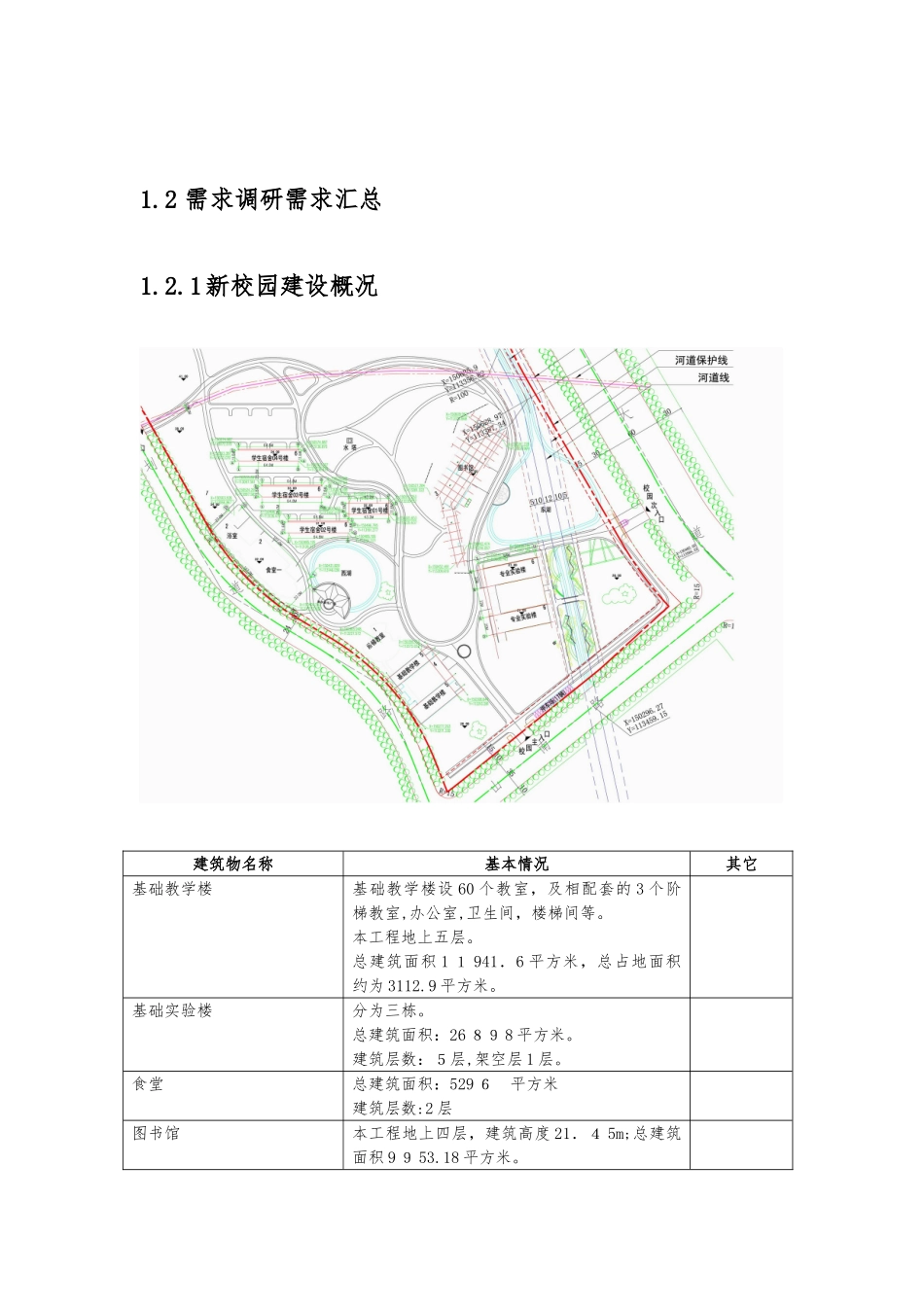 2024年校园智能化系统设计方案_第2页