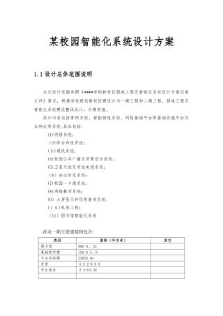 2024年校园智能化系统设计方案