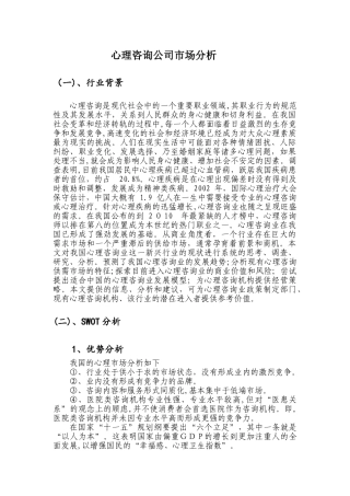2024年心理咨询项目综合版