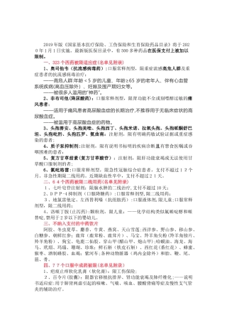 2024年新版医保目录中在医保支付上被限制的用药