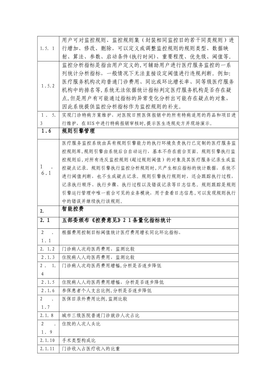 2024年新版医保智能审核系统_第3页