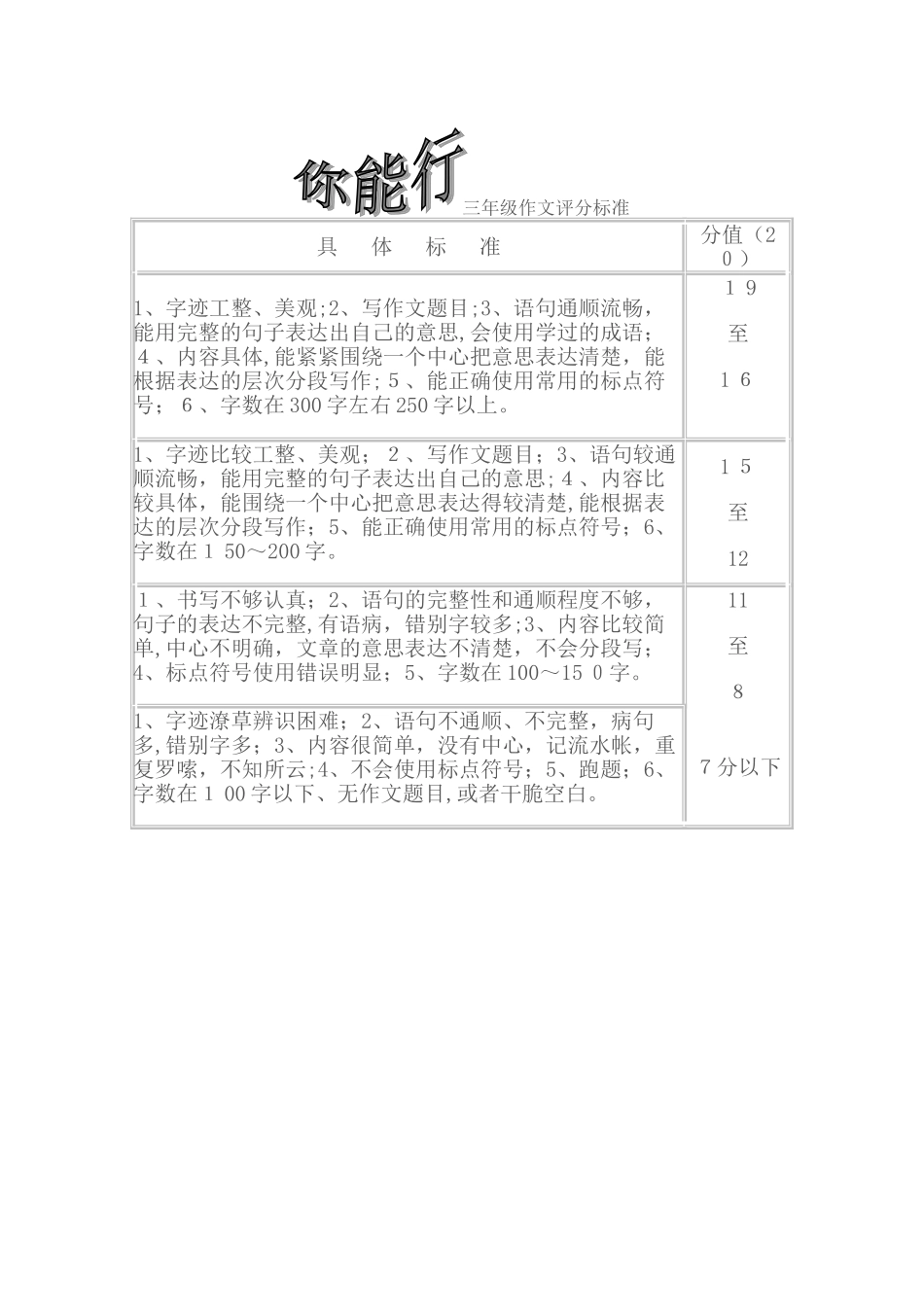 2024年新部编二年级语文下册看拼音写词1-8单元总复习_第1页