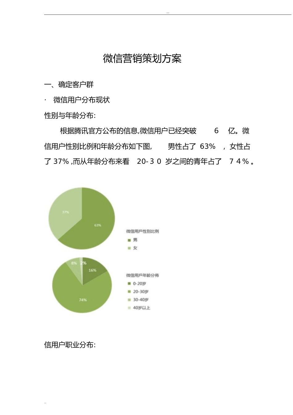 2024年新媒体微信营销策划方案_第1页