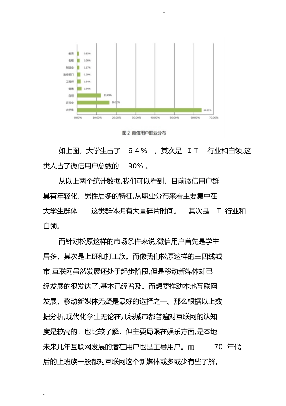 2024年新媒体微信营销策划方案_第2页