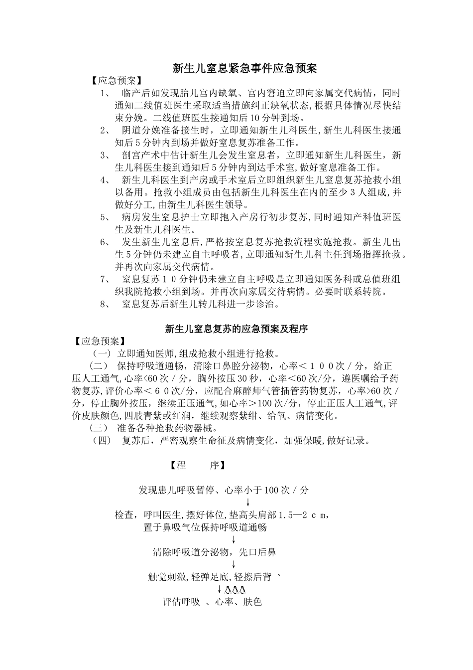 2024年新生儿窒息复苏的应急预案及程序_第1页