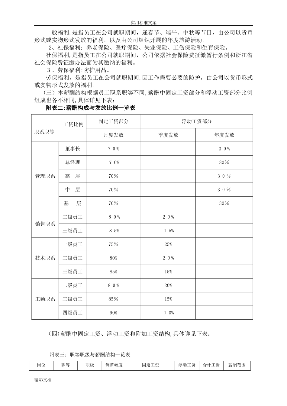 2024年薪酬体系方案设计内容_第3页