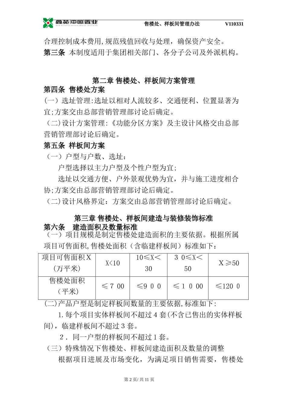 2024年鑫苑名家售楼处样板间管理办法_第3页