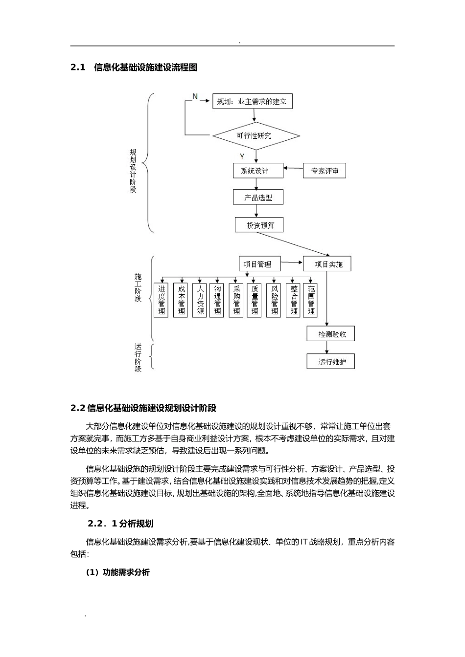 2024年信息化建设基础设施篇_第3页