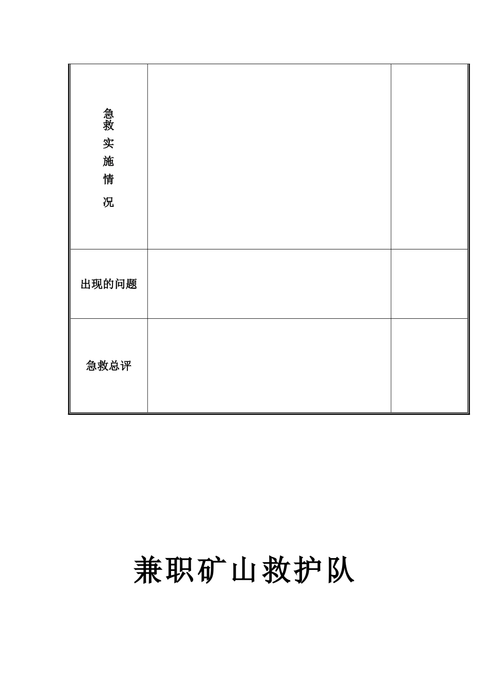 2024年兴运煤矿矿山救护队各种记录表格_第3页
