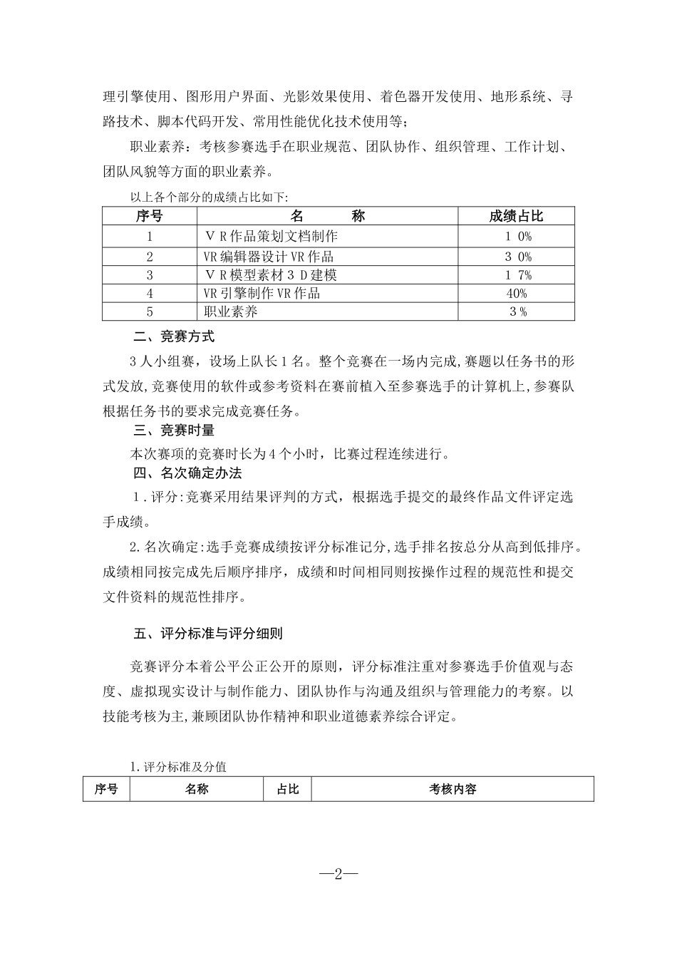 2024年虚拟现实VR设计与制作_第2页