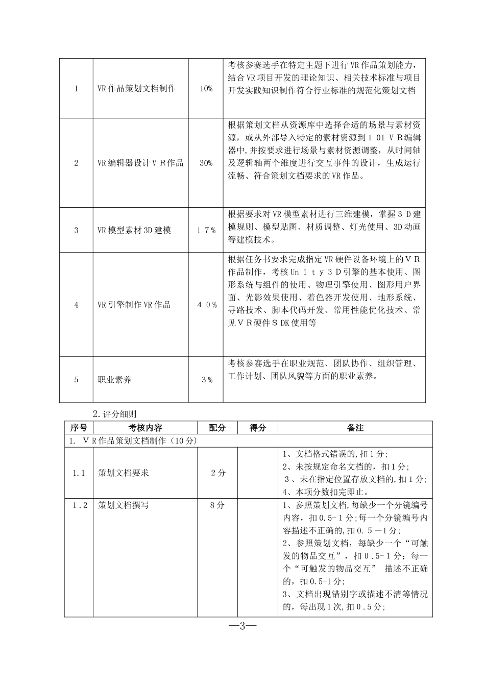 2024年虚拟现实VR设计与制作_第3页
