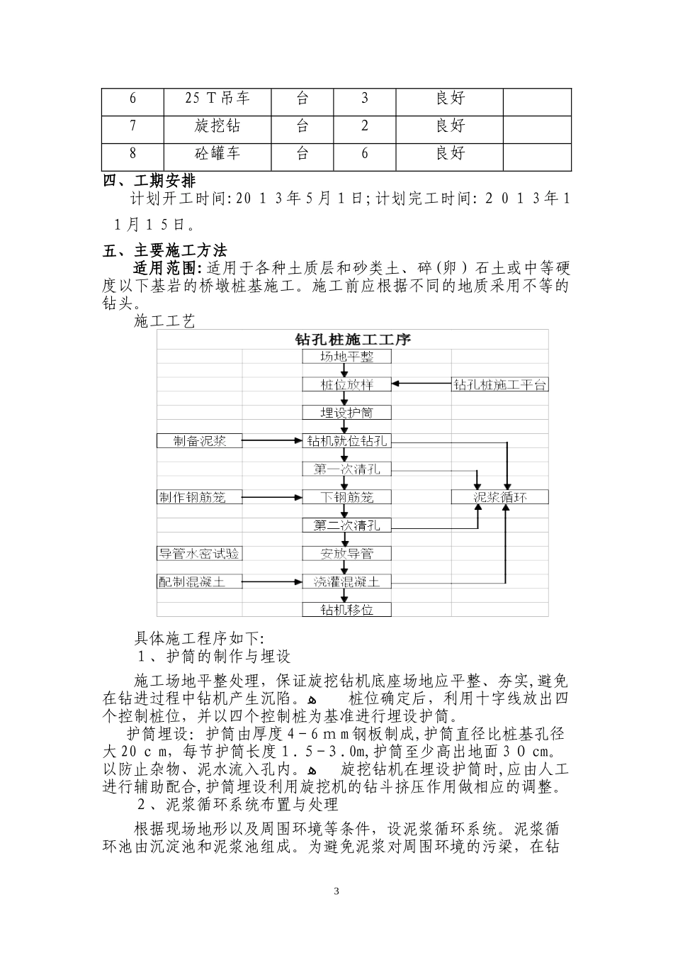 2024年旋挖钻施工方案_第3页