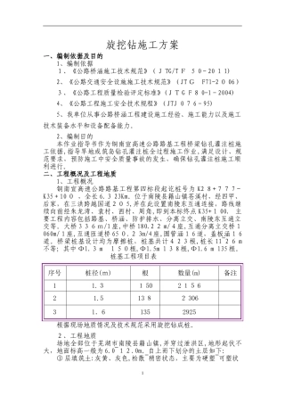 2024年旋挖钻施工方案