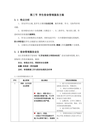 2024年学生宿舍管理服务综合方案