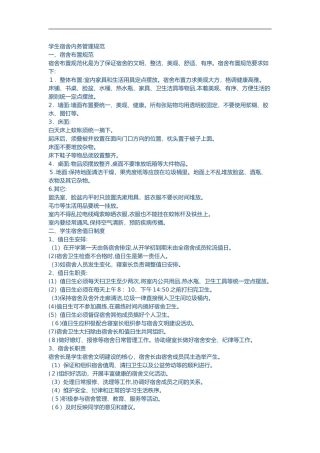 2024年学生宿舍内务管理规范方案