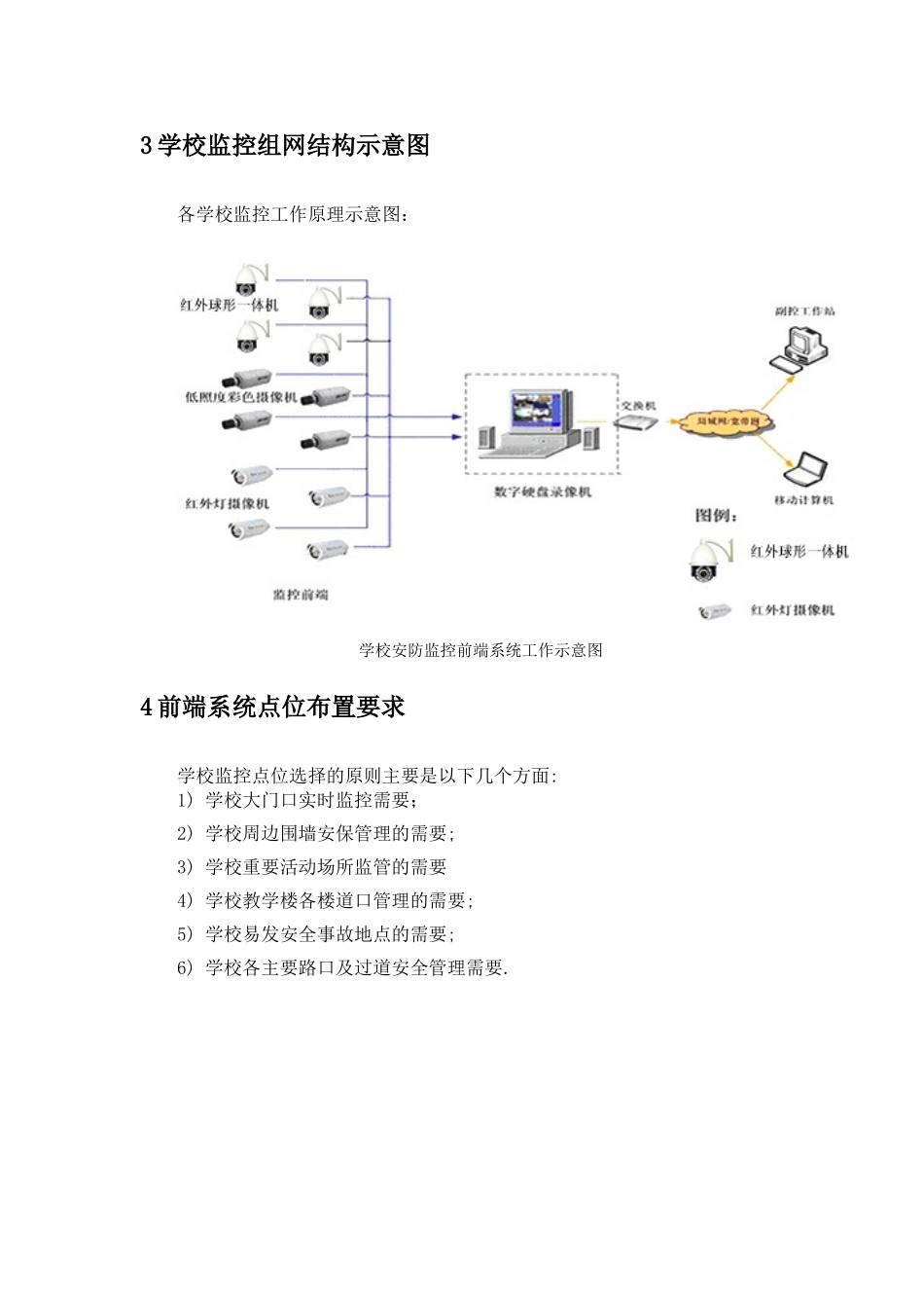 2024年学校安防监控建设技术规范_第3页