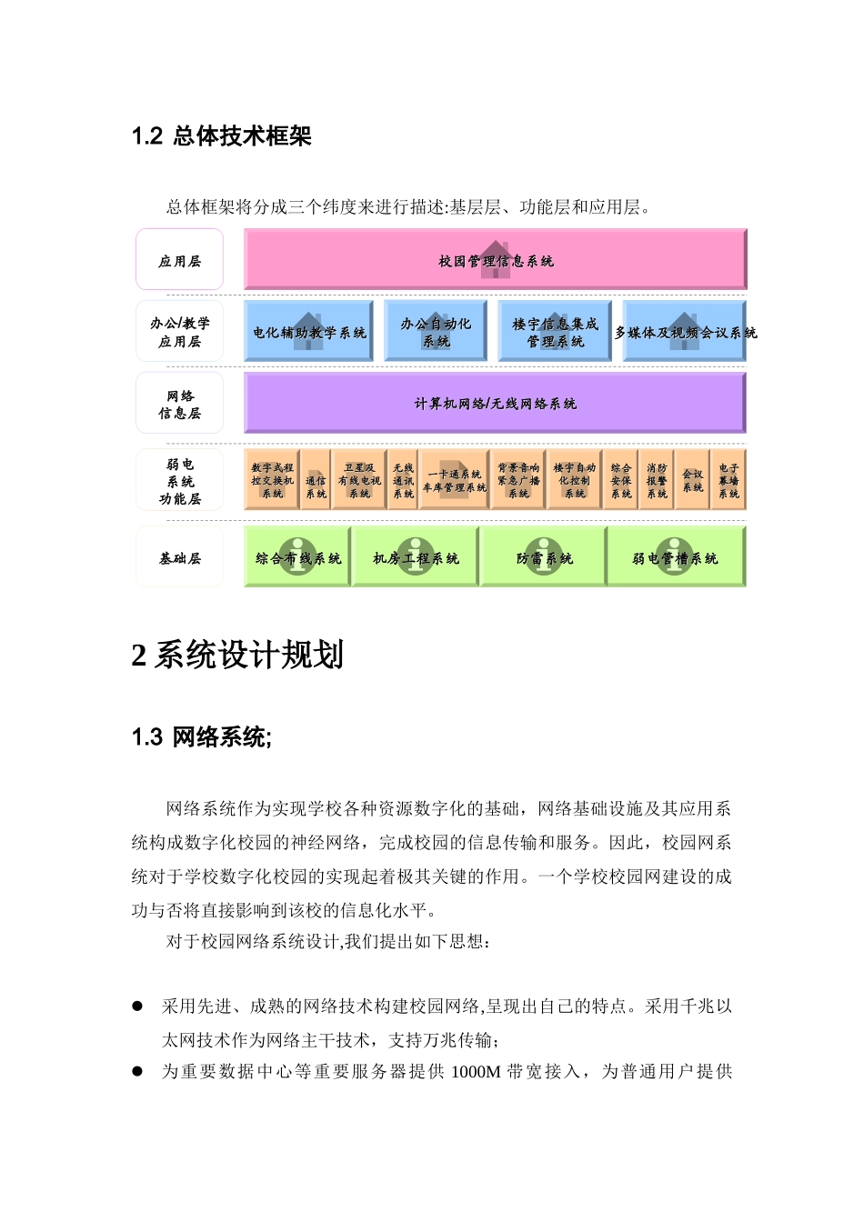 2024年学校智能化设计_第2页