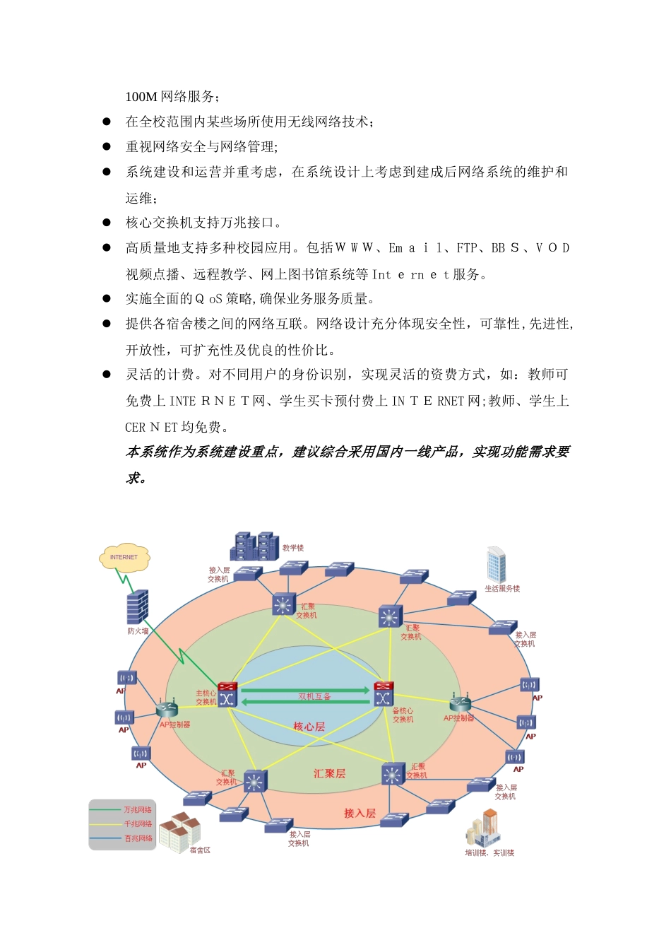 2024年学校智能化设计_第3页