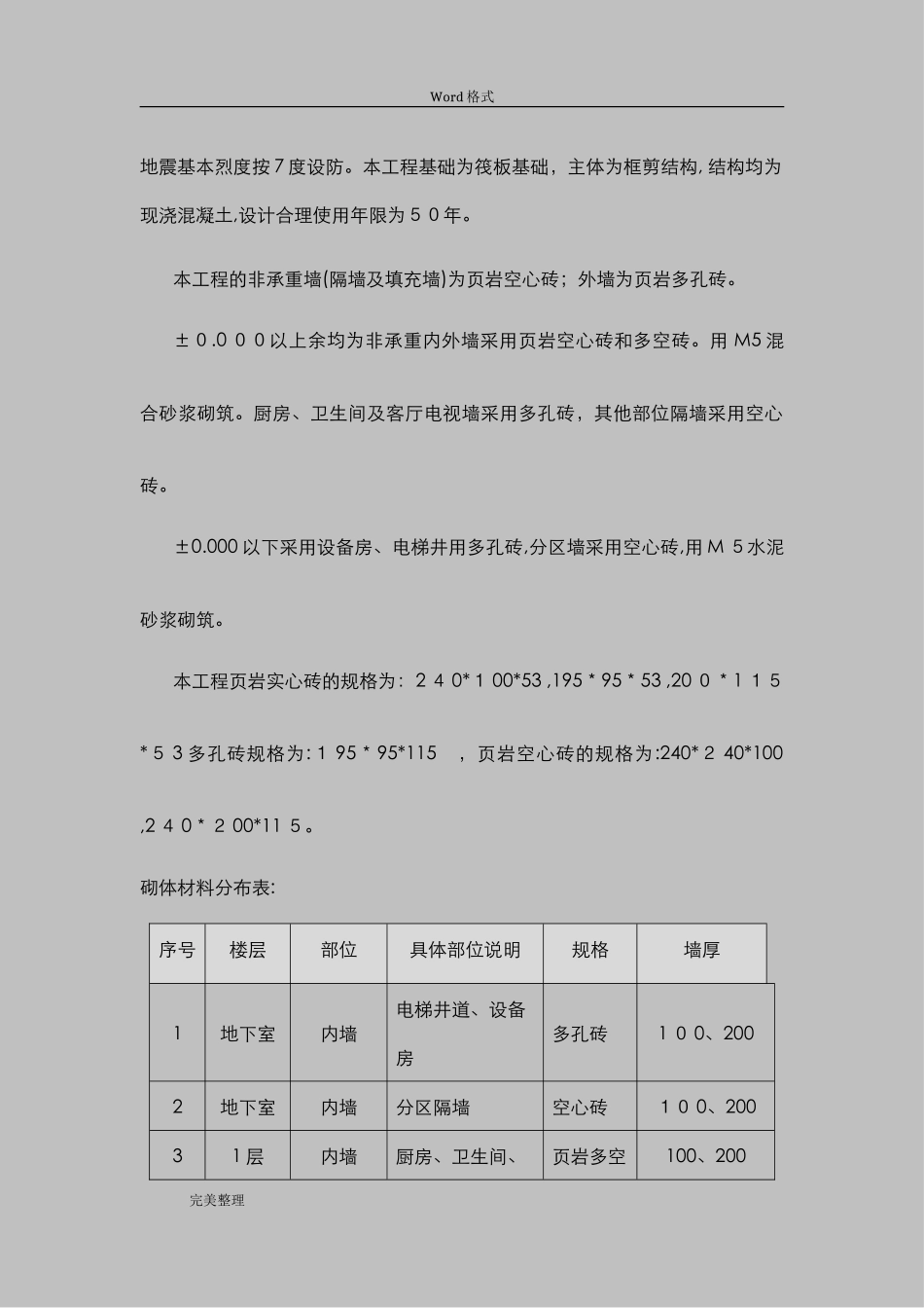 2024年岩砖砌筑工程施工组织设计方案_第3页