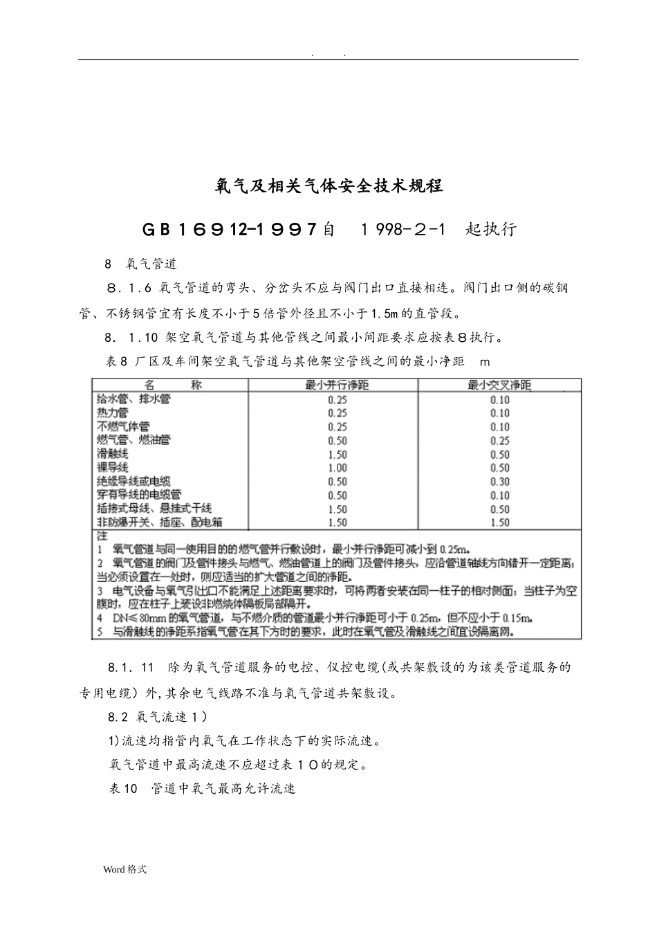 2024年氧气管线有关规范要求内容_第2页