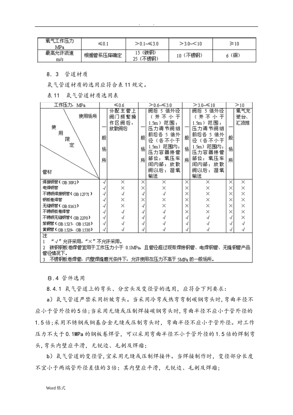 2024年氧气管线有关规范要求内容_第3页