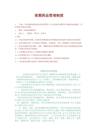 2024年药房上墙管理制度