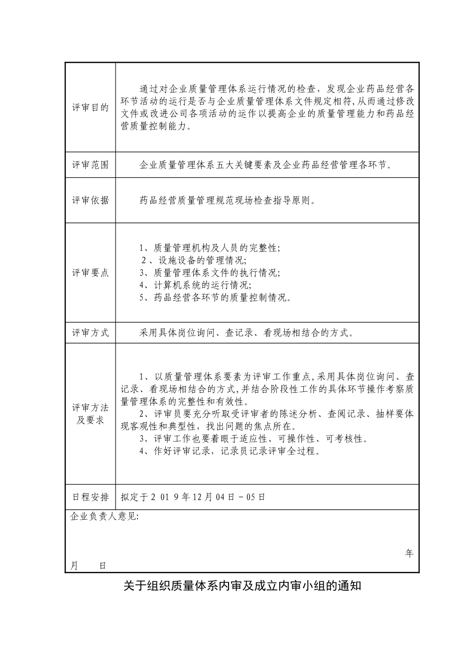 2024年药品批发企业连锁连锁总部质量管理体系审核内审内部审核_第2页