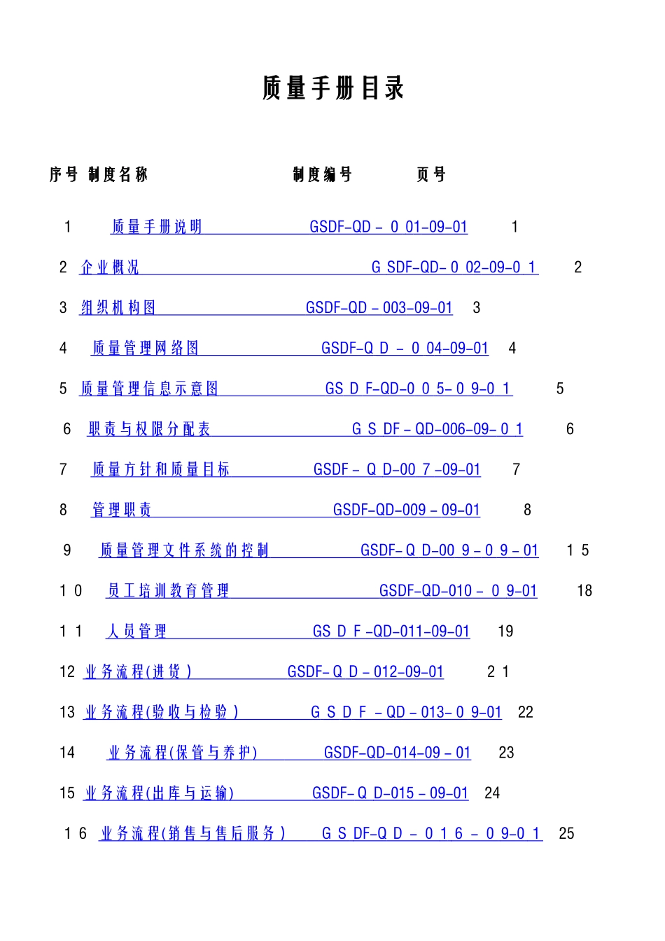 2024年药品批发企业质量手册_第2页