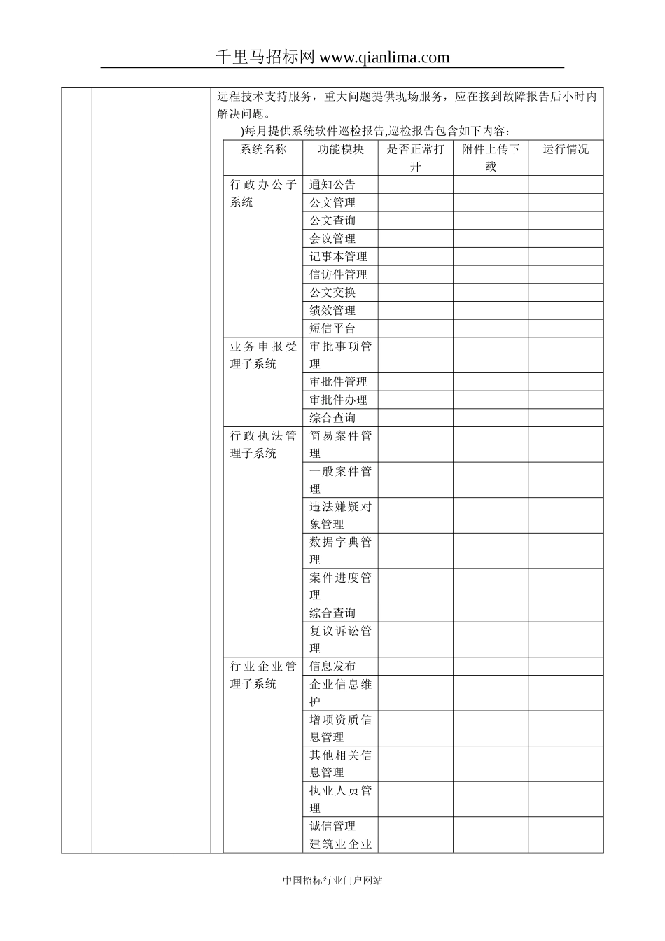 2024年业务管理平台软件运行维护服务需求招投标书_第3页