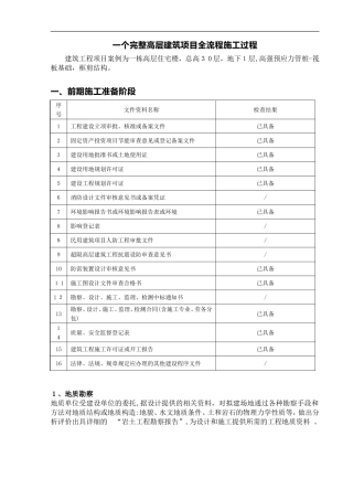2024年一个完整高层建筑项目全流程施工过程
