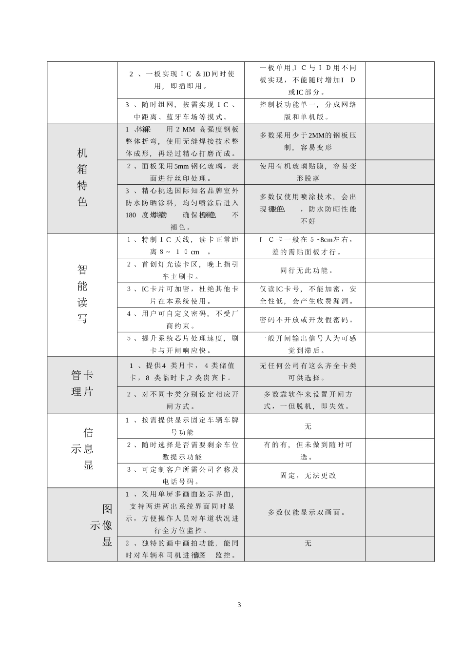 2024年一卡通系统和电子巡更系统_第3页