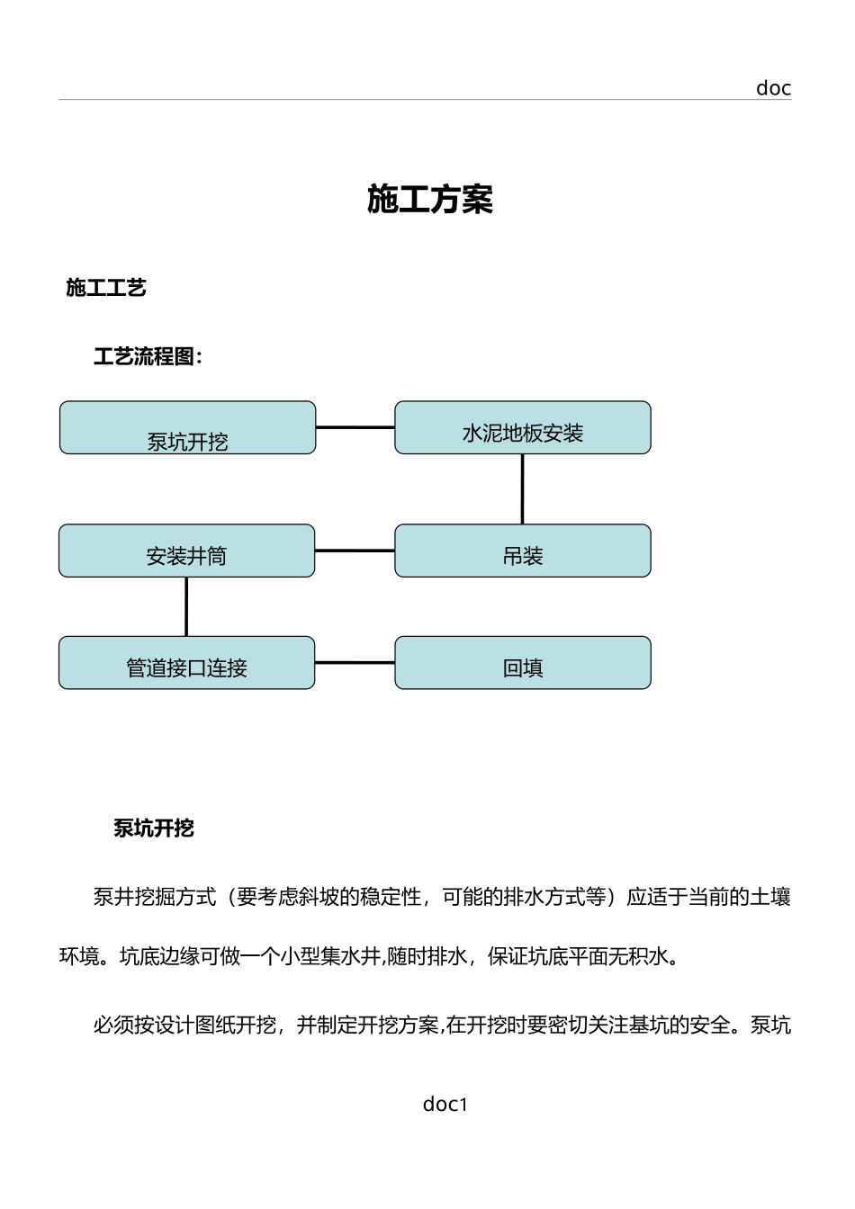 2024年一体化泵站施工综合方案_第1页