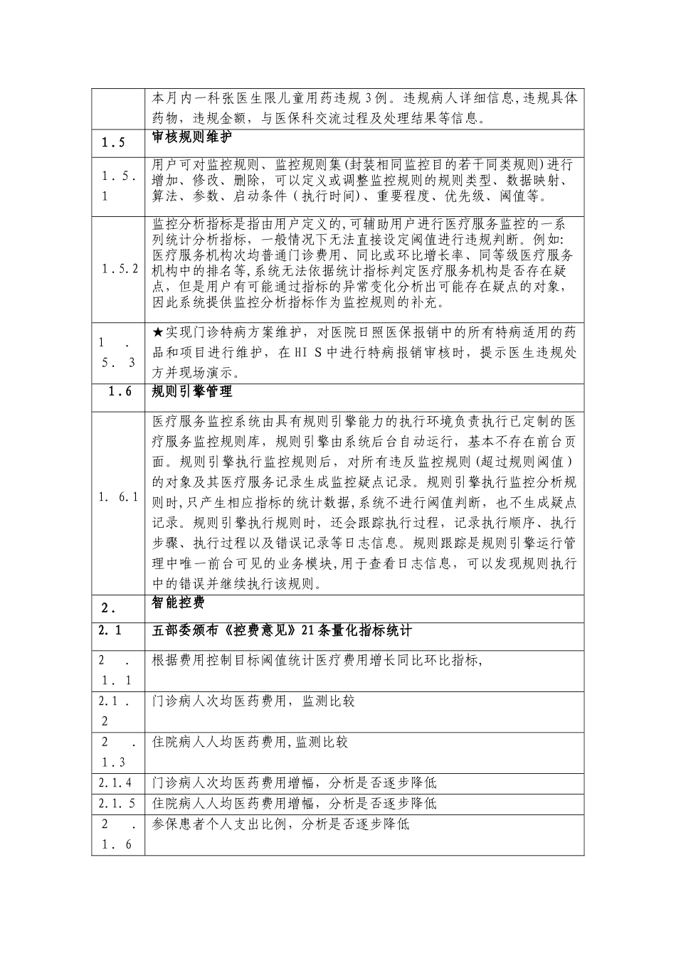 2024年医保智能审核系统_第3页