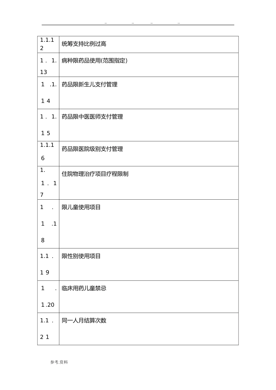 2024年医保智能审核系统方案_第2页