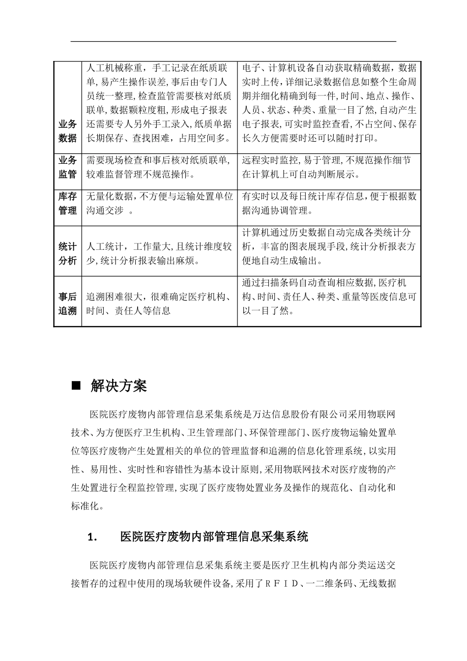 2024年医疗废物信息化监督管理系统方案设计-_第3页