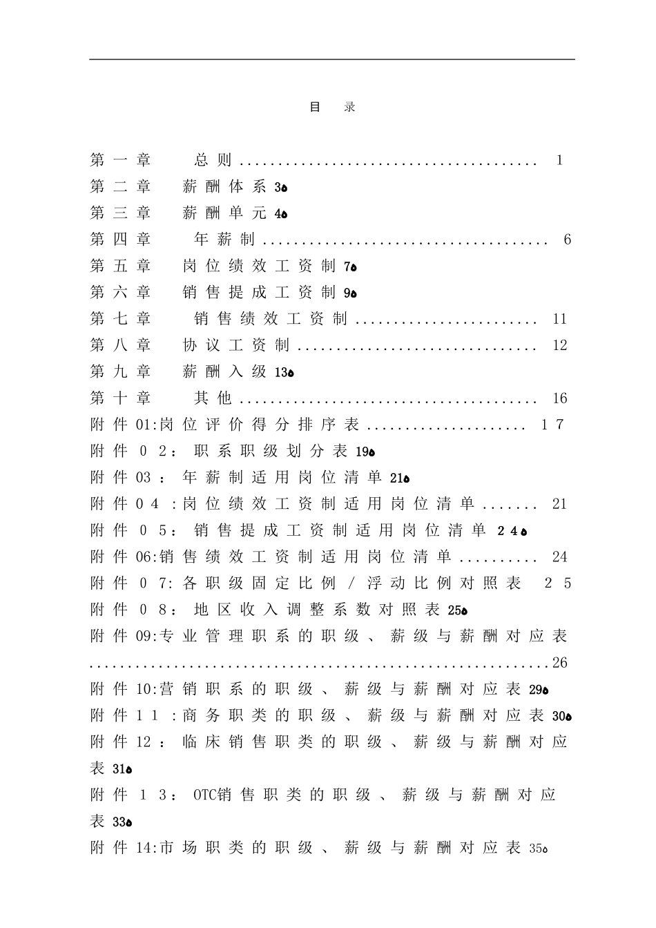 2024年医药公司薪酬管理办法_第2页