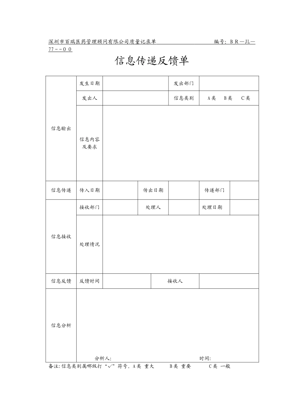 2024年医药批发公司质量记录表格_第1页