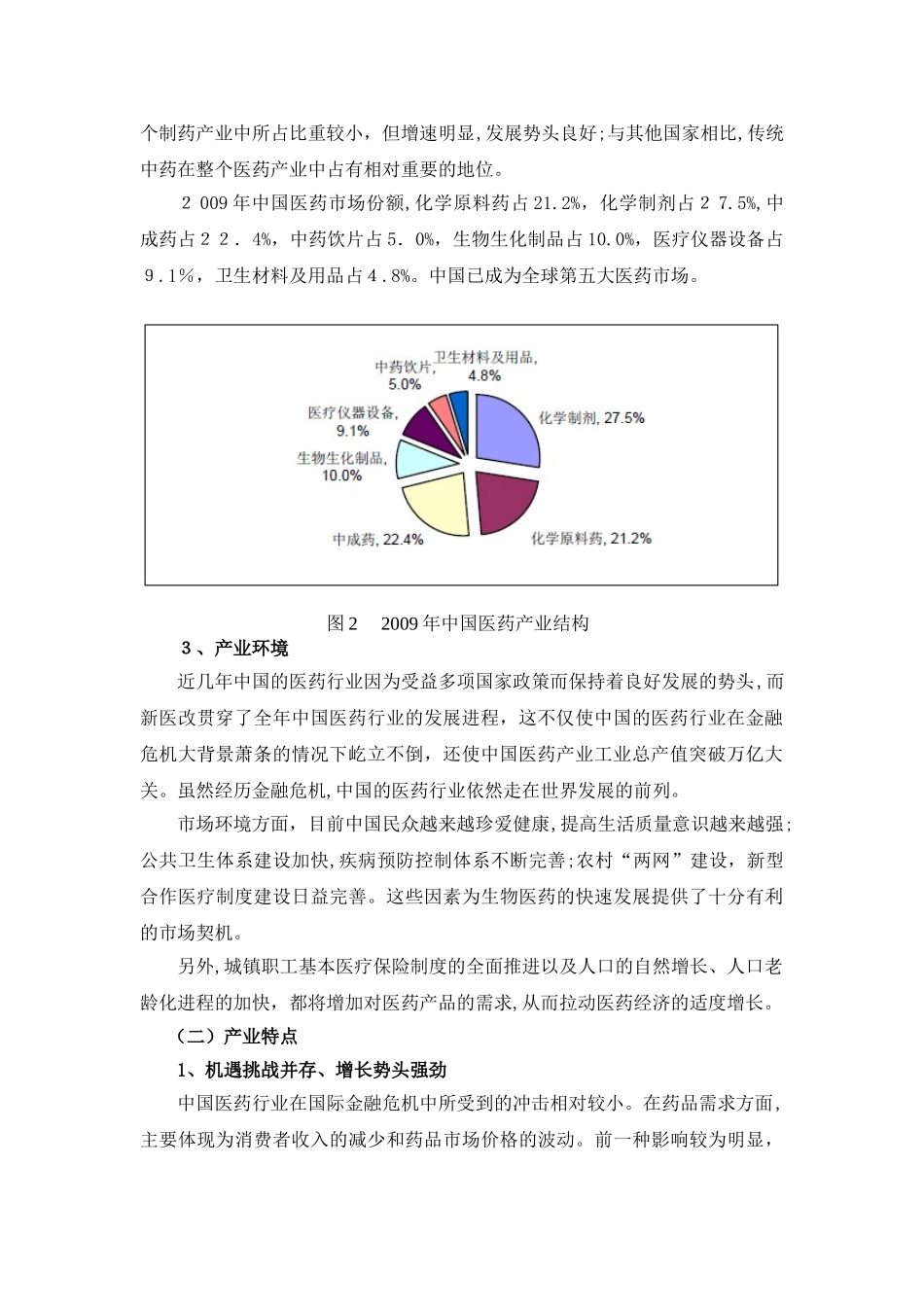 2024年医药行业发展概述_第2页
