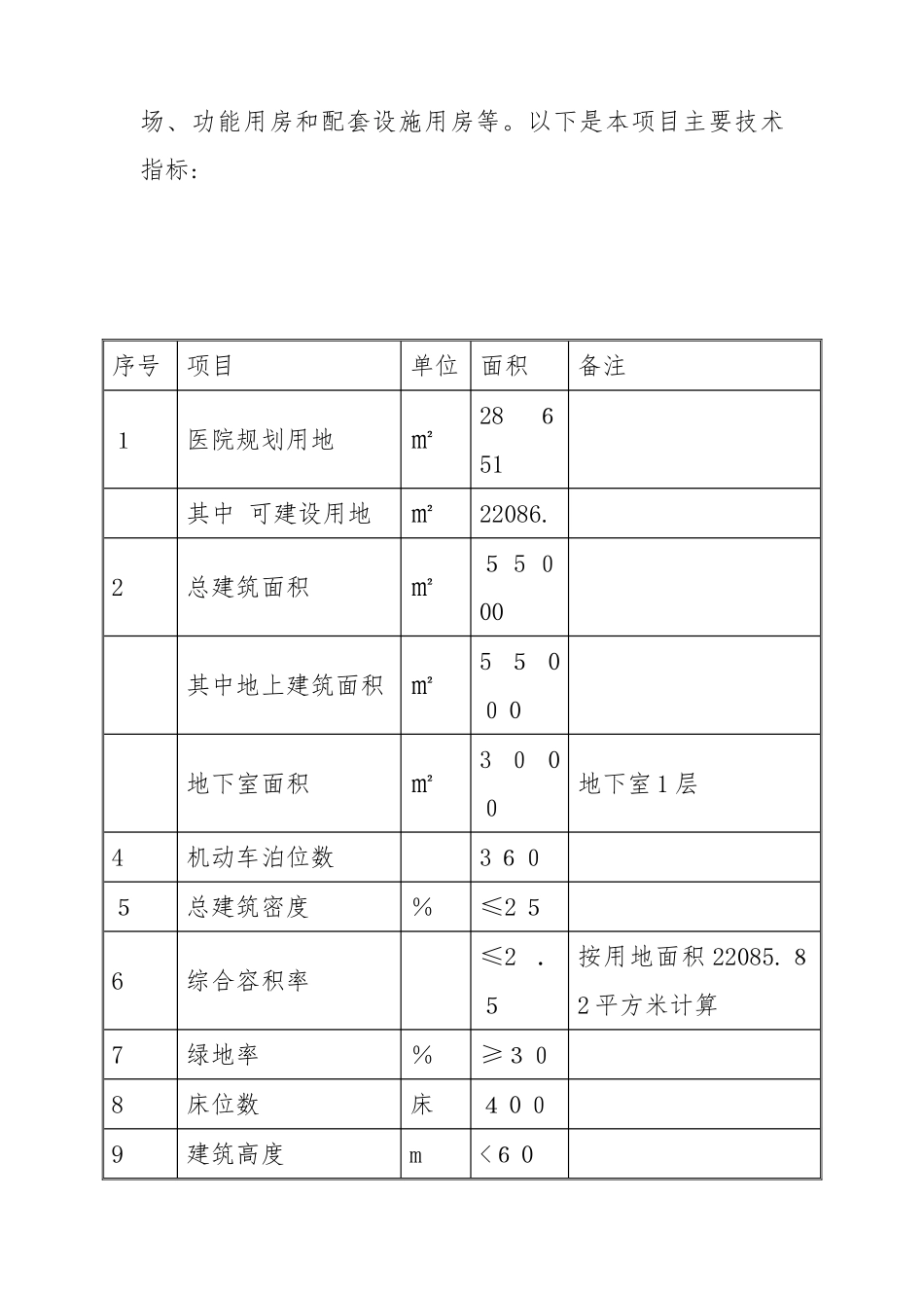 2024年医院规划建设设计方案_第3页